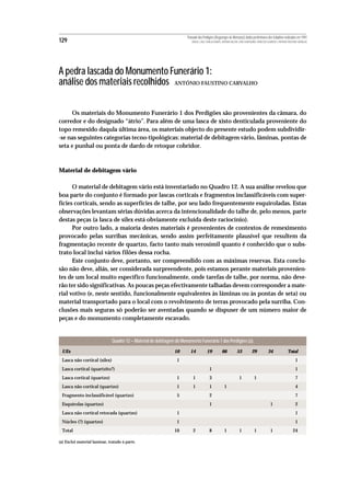 Povoado dos Perdigões (Reguengos de Monsaraz):dados preliminares dos trabalhos realizados em 1997
129                                                                       MIGUEL LAGO, CIDÁLIA DUARTE, ANTÓNIO VALERA, JOÃO ALBERGARIA, FRANCISCO ALMEIDA E ANTÓNIO FAUSTINO CARVALHO




A pedra lascada do Monumento Funerário 1:
análise dos materiais recolhidos ANTÓNIO FAUSTINO CARVALHO

     Os materiais do Monumento Funerário 1 dos Perdigões são provenientes da câmara, do
corredor e do designado “átrio”. Para além de uma lasca de xisto denticulada proveniente do
topo remexido daqula última área, os materiais objecto do presente estudo podem subdividir-
-se nas seguintes categorias tecno-tipológicas: material de debitagem vário, lâminas, pontas de
seta e punhal ou ponta de dardo de retoque cobridor.



Material de debitagem vário

      O material de debitagem vário está inventariado no Quadro 12. A sua análise revelou que
boa parte do conjunto é formado por lascas corticais e fragmentos inclassificáveis com super-
fícies corticais, sendo as superfícies de talhe, por seu lado frequentemente esquiroladas. Estas
observações levantam sérias dúvidas acerca da intencionalidade do talhe de, pelo menos, parte
destas peças (a lasca de sílex está obviamente excluída deste raciocínio).
      Por outro lado, a maioria destes materiais é provenientes de contextos de remeximento
provocado pelas surribas mecânicas, sendo assim perfeitamente plausível que resultem da
fragmentação recente de quartzo, facto tanto mais verosímil quanto é conhecido que o subs-
trato local inclui vários filões dessa rocha.
      Este conjunto deve, portanto, ser compreendido com as máximas reservas. Esta conclu-
são não deve, aliás, ser considerada surpreendente, pois estamos perante materiais provenien-
tes de um local muito específico funcionalmente, onde tarefas de talhe, por norma, não deve-
rão ter sido significativas. As poucas peças efectivamente talhadas devem corresponder a mate-
rial votivo (e, neste sentido, funcionalmente equivalentes às lâminas ou às pontas de seta) ou
material transportado para o local com o revolvimento de terras provocado pela surriba. Con-
clusões mais seguras só poderão ser aventadas quando se dispuser de um número maior de
peças e do monumento completamente escavado.


                               Quadro 12 – Material de debitagem do Monumento Funerário 1 dos Perdigões (a).
 UEs                                                            10       14            19            66            53            29             34                Total
 Lasca não cortical (sílex)                                       1                                                                                                       1
 Lasca cortical (quartzito?)                                                              1                                                                               1
 Lasca cortical (quartzo)                                         1        1              3                          1             1                                      7
 Lasca não cortical (quartzo)                                     1        1              1             1                                                                 4
 Fragmento inclassificável (quartzo)                              5                       2                                                                               7
 Esquírolas (quartzo)                                                                     1                                                       1                       2
 Lasca não cortical retocada (quartzo)                            1                                                                                                       1
 Núcleo (?) (quartzo)                                             1                                                                                                       1
 Total                                                          10         2              8             1            1             1              1                    24

(a) Exclui material laminar, tratado à parte.
 