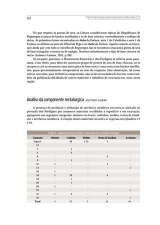 Povoado dos Perdigões (Reguengos de Monsaraz):dados preliminares dos trabalhos realizados em 1997
137                                                               MIGUEL LAGO, CIDÁLIA DUARTE, ANTÓNIO VALERA, JOÃO ALBERGARIA, FRANCISCO ALMEIDA E ANTÓNIO FAUSTINO CARVALHO




     No que respeita às pontas de seta, os Leisner consideravam típicas do Megalitismo de
Reguengos as peças de bordos serrilhados e as de base côncava, nomeadamente o subtipo de
aletas. As primeiras foram encontradas no tholos da Farisoa, anta 1 do Cebolinho e anta 1 da
Farisoa; as últimas na anta do Olival da Pega e no tholos da Farisoa. Aqueles autores acrescen-
tam ainda que «em todo o concelho de Reguengos não se encontrou uma única ponta de seta
de base triangular, convexa ou de espigão. Domina exclusivamente o tipo de base côncava ou
recta» (Leisner e Leisner, 1951, p. 60).
     Só em parte, portanto, o Monumento Funerário 1 dos Perdigões se reflecte neste pano-
rama. Com efeito, para além do numeroso grupo de pontas de seta de base côncava, só se
recuperou até ao momento uma única peça de base recta e uma outra com bordos serrilha-
dos, peças percentualmente inexpressivas no seio do conjunto. Esta observação, tal como
outras, necessita, para definitiva compreensão, não só de novos dados de terreno como tam-
bém da publicação detalhada de outros materiais e trabalhos de escavação em curso nesta
região.




Análise da componente metalúrgica                              ANTÓNIO VALERA


      A presença de produção e utilização de artefactos metálicos encontra-se atestada no
povoado dos Perdigões por inúmeros materiais recolhidos à superfície e em escavação,
agrupáveis nas seguintes categorias: minério em bruto; cadinhos; moldes, restos de fundi-
ção e artefactos metálicos. A relação destes materiais encontra-se expressa nos Quadros 15
e 16.


                  Quadro 15 – Relação dos materiais metálicos e relacionados com a actividade metalúrgica

      Contextos      Minério            Cadinhos            Moldes                     Restos de fundição                                      Artefactos
      Superf.             -                 29               1 (?)                                      1
         13
         1                -                  1                    -                                      -                                              -
         4                -                  2                    -                                      -                                              -
         6                -                   -                   -                                     2                                               -
         9                -                  1                    -                                      -                                              -
         12              1                    -                   -                                     4                                               -
         14               -                   -                   -                                      -                                             1
         16              1                    -                   -                                      -                                              -
         18              1                  19                    -                                     4                                               -
         19               -                  1                    -                                      -                                              -
         26               -                  1                    -                                      -                                              -
         28              1                    -                   -                                      -                                              -
         29               -                   -                   -                                      -                                             1
         31              1                   3                    -                                     4                                               -
         45               -                   -                   -                                      -                                             1
       Total             5                  57                   1                                    15                                            16
 
