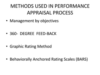 Performance Appraisal | PPTX