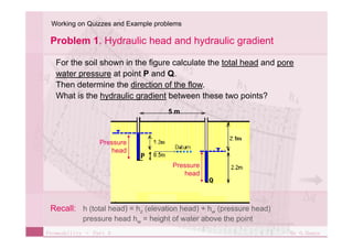 Row Gh Basics of groundwater hydrology in geotechnical engineering ...