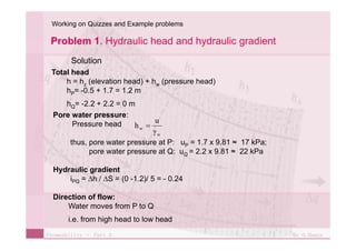Row Gh Basics of groundwater hydrology in geotechnical engineering ...