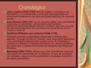 Cronológico John Locke-(1632-1704)  filósofo inglês e ideológico do liberalismo, é considerado o principal representante do empirismo britânico e um dos principais teóricos do contrato social. Isaac Newton-1643-1727   foi um cientista inglês, mais reconhecido comofísico e matemático, embora tenha sido também astrônomo,alquimista,filósofo natural, e teólogo.  para ele, a função da ciência era descobrir leis universais e enunciá-las de forma precisa e racional.  Gottfried Wilhelm von Leibniz-(1646-1716)   Filósofo,cientista,matemático,diplomata e bibliotecário alemão .  Criação do termo “função” que usou para descrever uma quantidade relacionada a uma curva. É creditado a Leibniz e a Newton o desenvolvimento do´cálculo moderno, em particular o desenvolvimento da integral e da Regra do Produto.. Berkeley(1685-1753) ) afirma que uma substância material não pode ser conhecida em si mesma. O que se conhece, na verdade, resume-se às qualidades reveladas durante o processo perceptivo  