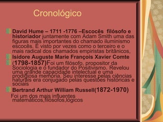 Cronológico David Hume – 1711 -1776 –Escocês  filósofo e historiador  juntamente com Adam Smith uma das figuras mais importantes do chamado iluminismo escocês. É visto por vezes como o terceiro e o mais radical dos chamados empiristas britânicos,  Isidore Auguste Marie François Xavier Comte   ( 1798-1857) F oi um filósofo, propositor da Sociologia e o fundador do Positivismo .  Revelou uma grande capacidade intelectual e uma prodigiosa memória. Seu interesse pelas ciências naturais era conjugado pelas questões históricas e sociais  Bertrand Arthur William Russell( 1872-1970)   Foi um dos mais influentes matemáticos,filósofos,lógicos   