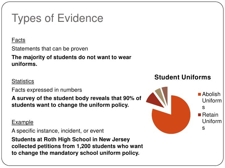 facts about not wearing school uniforms