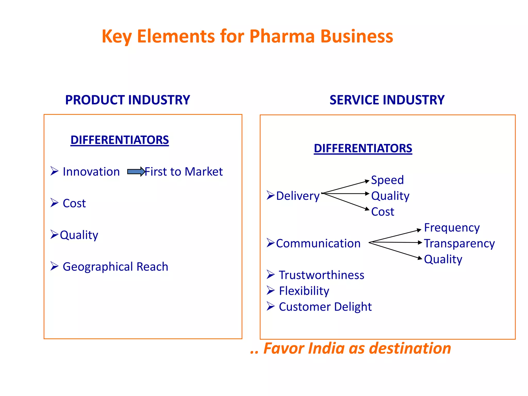 Drug Product Withdrawls (Vioxx) and safety concerns (Crestor)