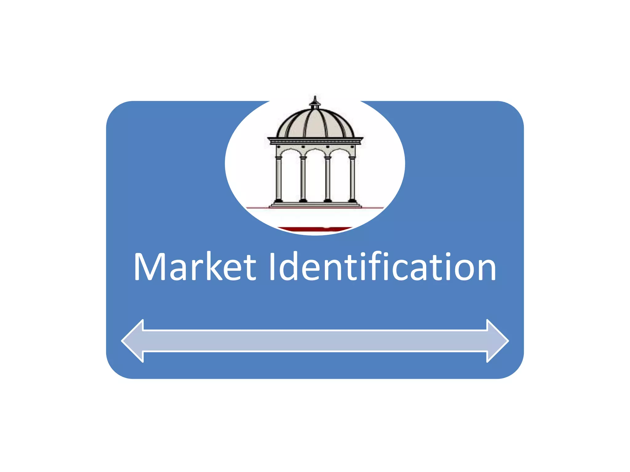 Employee Contracts & Employee retention mechanisms 