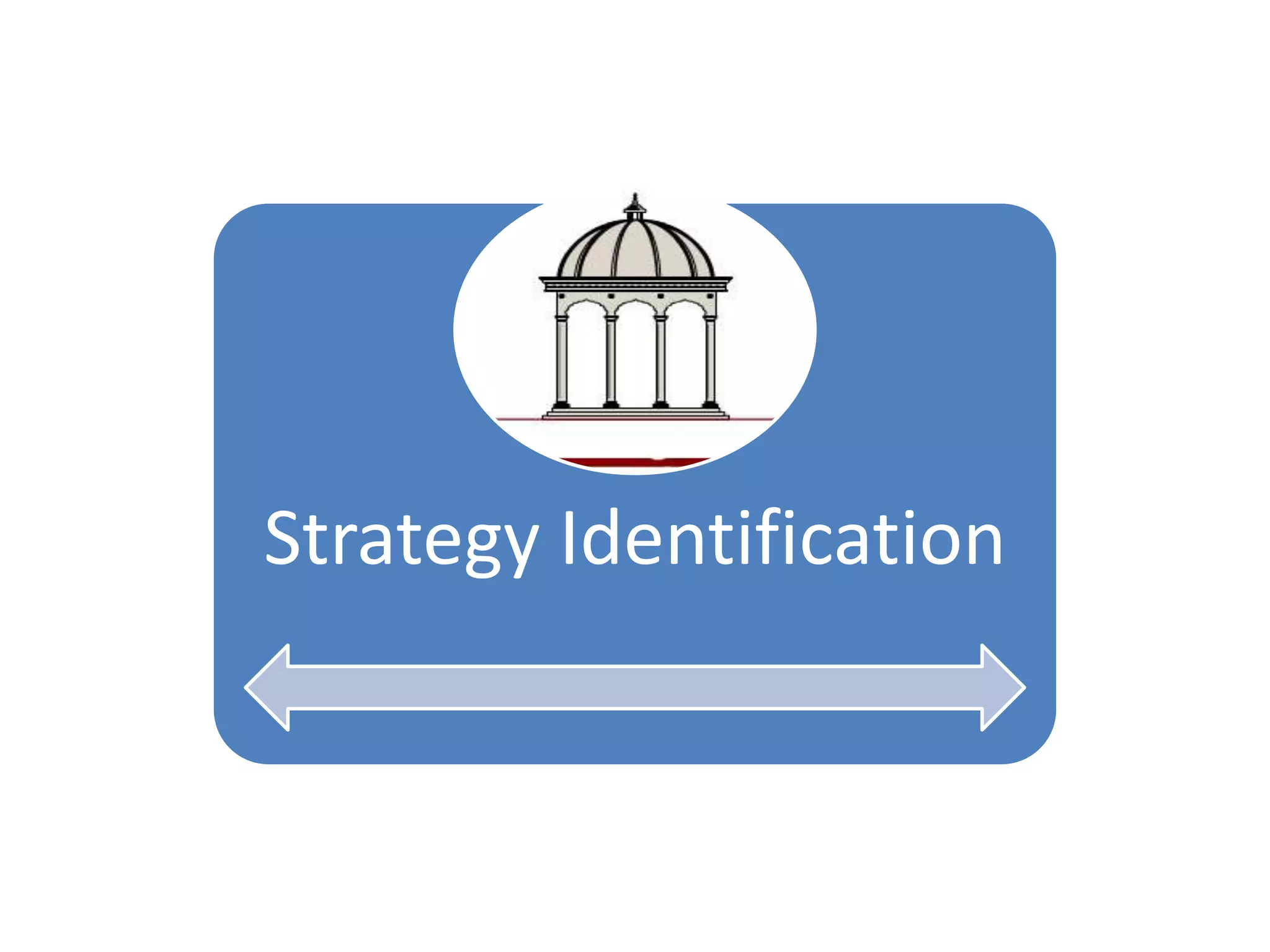 India Advantage / DisadvantageAdvantagesCostFlexibilitySpeed  Language