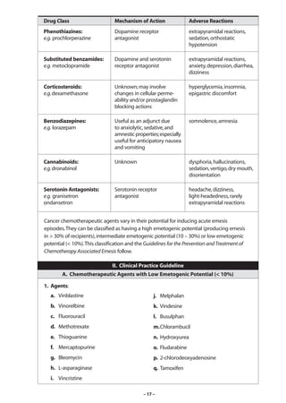 Compazine Drug Classification Pharmacy And Therapeutics Committee | PDF