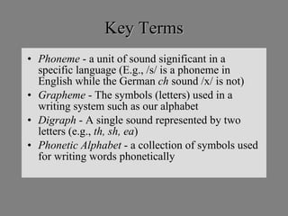 Phonetics | PPT
