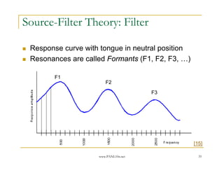 www.PANL10n.net 35
Source-Filter Theory: Filter
Response curve with tongue in neutral position
Resonances are called Formants (F1, F2, F3, …)
[15]
F2
F3
F1
 