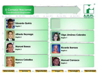 i) Consejo Nacional
  Coordinadores Regionales

                                                                                                PLAN 2010-2011



               Eduardo Quiróz
               Región 1




               Alfredo Reynaga                                     Olga Jiménez Cabrales
               Región 2                                            Región 7




               Manuel Baeza
                                                                   Ricardo Barraza
               Región 3
                                                                   Región 6




               Blanca Ceballos                                     Manuel Carrasco
               Región 4
       10                   10         10            10                 10
                                                                   Región 5                10              10



Antecedentes              Servicios   Capacitación        Imagen              Tecnología          Normatividad
 