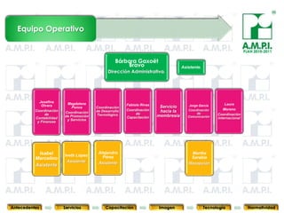 Equipo Operativo

                                                                                                                          PLAN 2010-2011

                                                      Bárbara Gaxoët
                                                          Bravo                        Asistente.
                                                Dirección Administrativa.




              Josefina      Magdalena
               Olvera                                     Fabiola Rivas                    Jorge García       Laura
                               Ponce      Coordinación                      Servicio
            Coordinación                                  Coordinación                    Coordinación       Moreno
                           Coordinación   de Desarrollo                     hacia la            de
                 de                       Tecnológico          de                                         Coordinación
                           de Promoción                   Capacitación     membresia      Comunicación
            Contabilidad    y Servicios                                                                   Internacional
             y Finanzas




             Isabel                        Alejandro                                       Martha
                           Iveth López       Pérez                                         Sarabia
            Marcelino
                            Asistente      Asistente                                      Recepción
            Asistente



       13                    13                  13                   13                  13                     13                  13



Antecedentes               Servicios           Capacitación                Imagen                   Tecnología              Normatividad
 