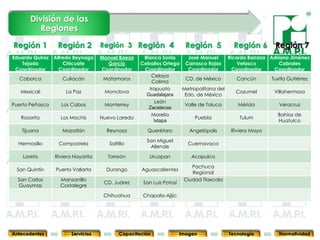 División de las
        Regiones

Región 1          Región 2          Región 3 Región 4                    Región 5           Región 6        Región 7
Eduardo Quiroz   Alfredo Reynaga    Manuel Baeza     Blanca Sonia    José Manuel     Ricardo Barraza Adriana Jiménez
                                                                                                       PLAN 2010-2011
   Tejada            Chicuate         García        Ceballos Ortega Carrasco Rojas       Velasco         Cabrales
 Coordinador       Coordinador      Coordinador      Coordinador     Coordinador       Coordinador     Coordinador
                                                        Celaya
  Caborca           Culiacán         Matamoros                      CD. de México        Cancún       Tuxtla Gutiérrez
                                                        Colima
                                                       Irapuato    Metropolitana del
   Mexicali          La Paz          Monclova                                           Cozumel        Villahermosa
                                                      Guadalajara   Edo. de México
                                                          León
Puerto Peñasco     Los Cabos         Monterrey                      Valle de Toluca      Mérida          Veracruz
                                                       Zacatecas
                                                        Morelia                                          Bahías de
   Rosarito        Los Mochis       Nuevo Laredo                        Puebla            Tulum
                                                         Ixtapa                                          Huatulco

   Tijuana          Mazatlán          Reynosa         Querétaro           Angelópolis     Riviera Maya

                                                      San Miguel
  Hermosillo      Compostela           Saltillo                          Cuernavaca
                                                       Allende

    Loreto       Riviera Nayarita     Torreón          Uruapan             Acapulco

                                                                           Pachuca
 San Quintín     Puerto Vallarta      Durango       Aguascalientes
                                                                           Regional
  San Carlos       Manzanillo                                           Ciudad Tlaxcala
                                     CD. Juárez      San Luis Potosí
  Guaymas          Costalegre

                                     Chihuahua       Chapala-Ajijic

       16                 16                  16               16                 16                   16          16



Antecedentes            Servicios           Capacitación               Imagen             Tecnología        Normatividad
 