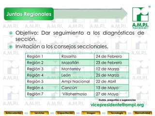 Juntas Regionales

                                                                                       PLAN 2010-2011

      Objetivo: Dar seguimiento a los diagnósticos de
       sección.
      Invitación a los consejos seccionales.
               Región 1          Rosarito                  24 de Febrero
               Región 2          Mazatlán                  23 de Febrero
               Región 3          Monterrey                 12 de Marzo
               Región 4          León                      25 de Marzo
               Región 5          Ampi Nacional             22 de Abril
               Región 6          Cancún                    13 de Mayo
               Región 7          Villahermosa              27 de Mayo
       17           17         17            17             Dudas, preguntas o sugerencias
                                                              17                 17               17
                                                    vicepresidente@ampi.org
Antecedentes      Servicios   Capacitación        Imagen             Tecnología          Normatividad
 