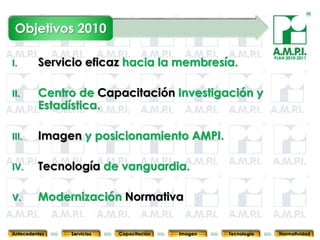 Objetivos 2010

         Servicio eficaz hacia la membresía.
                                                                               PLAN 2010-2011
I.


II.      Centro de Capacitación Investigación y
         Estadística.

III.     Imagen y posicionamiento AMPI.

IV.      Tecnología de vanguardia.

V.       Modernización Normativa
       19        19         19            19            19                19              19



Antecedentes   Servicios   Capacitación        Imagen        Tecnología          Normatividad
 