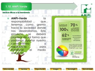 1.10. AMPI Verde


                                                                                PLAN 2010-2011
        AMPI–Verde               la
         responsabilidad        que
         tenemos como gremio
         hacia la sociedad donde
         nos desarrollamos. Este
         proyecto        se  deberá
         plantear de tal forma que
                      MR

         podamos aportar nuestro
         conocimiento              y
             A.M.P.I.
         experiencia           para
         fortalecer       el  medio
         ambiente.


        35        35         35            35            35                35              35



Antecedentes    Servicios   Capacitación        Imagen        Tecnología          Normatividad
 