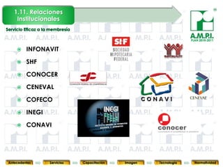 1.11. Relaciones
    Institucionales


                                                                                 PLAN 2010-2011


        INFONAVIT

        SHF

        CONOCER

        CENEVAL

        COFECO

        INEGI

        CONAVI


        36         36         36            36            36                36              36



Antecedentes     Servicios   Capacitación        Imagen        Tecnología          Normatividad
 