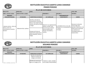 INSTITUCIÓN EDUCATIVA ALBERTO LLERAS CAMARGO
                                                                              PRIMER PERIODO
                                                                             PLAN DE ESTUDIOS
DOCENTE:                       JORNADA:                       SEDE:                                                                                      AÑO: 2010
AREA: ciencias sociales        ASIGNATURA: sociales                                         PERIODO: 1                      GRADO: 1                     TIEMPO:
       PREGUNTA                                                                                                                  INSTRUMENTOS DE
   PROBLEMATIZADORA                   ESTANDARES               COMPETENCIA ESTANDAR               EJE CURRICULAR                   CONOCIMIENTO                   LOGROS

                                                              Identifica y describe las
                                                              características y funciones
                                                              básicas d elas organizaciones
                                                              sociales, del entorno, familia                                                         Reconoce la institución
                                                                                             Número 8: Las organizaciones
                                                              y colegio                                                     EL ENTORNO EN EL CUAL ME como el lugar para
¿ Quienes vivimos , cómo nos                                                                 políticas, sociales como
                                                                                                                            DESEMVUELVO DIARIAMENTE aprender y divertirse; y a la
vemos y cómo nos                                                                             estructuras que canalizan
                                Relaciones ético- politicas                                                                 -La familia              familia como las personas
comunicamos en nuestras                                                                      diversos poderes para          -El colegio              que satisfacen sus
familias?                                                                                    afrontar necesidades y
                                                              Compara las formas de                                                                  necesidades básicas y le
                                                                                             cambios.
                                                              organización propias de los                                                            brindan afecto
                                                              grupos pequeños, familia y
                                                              colegio.




                                                               INSTITUCIÓN EDUCATIVA ALBERTO LLERAS CAMARGO
                                                                             SEGUNDO PERIODO
                                                                             PLAN DE ESTUDIOS
DOCENTE:                       JORNADA:                       SEDE:                                                                                      AÑO: 2010
AREA: ciencias sociales        ASIGNATURA: sociales                                         PERIODO: 2                      GRADO: 1                     TIEMPO:
       PREGUNTA                                                                                                                  INSTRUMENTOS DE
   PROBLEMATIZADORA                   ESTANDARES               COMPETENCIA ESTANDAR               EJE CURRICULAR                   CONOCIMIENTO                   LOGROS
                                                                Identifico los derechos y
                                                                 deberes al interior del
                                                                  colegio y d ela familia

                                                              Identifica las normas que      Número 2: sujeto, sociedad
                                                              rigen en el colegio y en la   civil y Estado comprometidos
¿ Qué cualidades reconoces
                                                              casa y explica su utilidad     con la defensa y promoción NUESTROS DEBERES Y         Conoce y define sus
en tus compañeros y en tus
                                Relaciones ético- politicas                                   de los deberes y derechos DERECHOS EN LA FAMILIA, EL derechos y cumple sus
familiares que te ayudan a
                                                                                            humanos, como mecanismos COLEGIO Y EL PAÍS             deberes en la institució
 