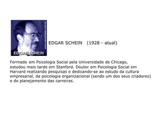 Formado   em Psicologia Social pela Universidade de Chicago,  estudou mais tarde em Stanford. Doutor em Psicologia Social em Harvard realizando pesquisas e dedicando-se ao estudo da cultura empresarial, da psicologia organizacional (sendo um dos seus criadores) e do planejamento das carreiras. EDGAR SCHEIN   (1928 - atual) 