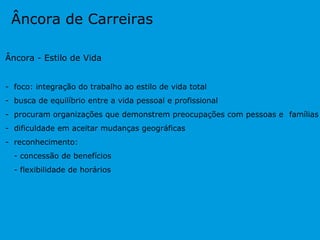 Âncora de Carreiras Âncora - Estilo de Vida -  foco: integração do trabalho ao estilo de vida total  -  busca de equilíbrio entre a vida pessoal e profissional -  procuram organizações que demonstrem preocupações com pessoas e  famílias -  dificuldade em aceitar mudanças geográficas -  reconhecimento:  - concessão de benefícios - flexibilidade de horários 
