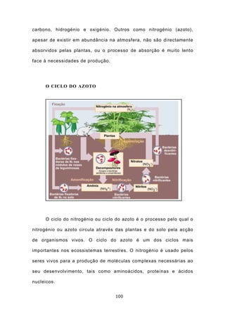 carbono, hidrogénio e oxigénio. Outros como nitrogénio (azoto),

apesar de existir em abundância na atmosfera, não são directamente

absorvidos pelas plantas, ou o processo de absorção é muito lento

face à necessidades de produção.




     O CICLO DO AZOTO




     O ciclo do nitrogénio ou ciclo do azoto é o processo pelo qual o

nitrogénio ou azoto circula através das plantas e do solo pela acção

de organismos vivos. O ciclo do azoto é um dos ciclos mais

importantes nos ecossistemas terrestres. O nitrogénio é usado pelos

seres vivos para a produção de moléculas complexas necessárias ao

seu desenvolvimento, tais como aminoácidos, proteínas e ácidos

nucleicos.


                                   100
 