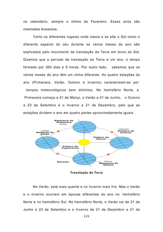 no calendário, sempre o último de Fevereiro. Esses anos são

chamados bissextos.

     Tanto os diferentes lugares onde nasce e se põe o Sol como o

diferente aspecto do céu durante os vários meses do ano são

explicados pelo movimento de translação da Terra em torno do Sol.

Dizemos que o período de translação da Terra é um ano, o tempo

formado por 365 dias e 6 horas. Por outro lado,    sabemos que os

vários meses do ano têm um clima diferente. As quatro estações do

ano (Primavera, Verão, Outono e Inverno) caracterizam-se por

 tempos meteorológicos bem distintos. No hemisfério Norte, a

Primavera começa a 21 de Março, o Verão a 21 de Junho,     o Outono

a 23 de Setembro e o Inverno a 21 de Dezembro, pelo que as

estações dividem o ano em quatro partes aproximadamente iguais.




                           Translação da Terra



     No Verão, está mais quente e no Inverno mais frio. Mas o Verão

e o Inverno ocorrem em épocas diferentes do ano no        hemisfério

Norte e no hemisfério Sul. No hemisfério Norte, o Verão vai de 21 de

Junho a 23 de Setembro e o Inverno de 21 de Dezembro a 21 de

                                   115
 