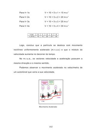 Para t= 1s                     V = 10 + 5 x 1 = 15 m.s -1

     Para t= 2s                     V = 10 + 5 x 2 = 20 m.s -1

     Para t= 3s                     V = 10 + 5 x 3 = 25 m.s -1

     Para t= 4s                     V = 10 + 5 x 4 = 30 m.s -1



                t (s)    0     1      2    3    4
              v (m/s)   10     15    20    25   30




     Logo, concluo que a partícula se desloca com movimento

rectilíneo uniformemente acelerado (m.r.u.a.) e que o módulo da

velocidade aumenta no decorrer do tempo.

     No m.r.u.a., os vectores velocidade e aceleração possuem a

mesma direcção e o mesmo sentido.

     Podemos observar o movimento acelerado no velocímetro de

um automóvel que varia a sua velocidade.




                             Movimento Acelerado




                                          152
 