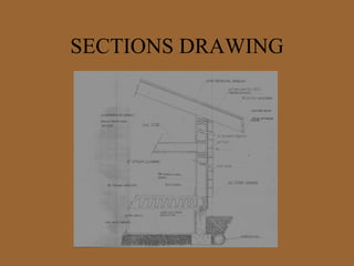 SECTIONS DRAWING 