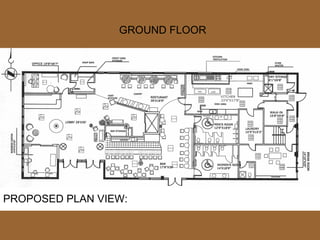 PROPOSED PLAN VIEW: GROUND FLOOR 