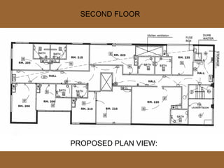 SECOND FLOOR PROPOSED PLAN VIEW: 