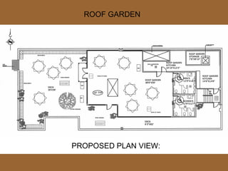 ROOF GARDEN PROPOSED PLAN VIEW: 