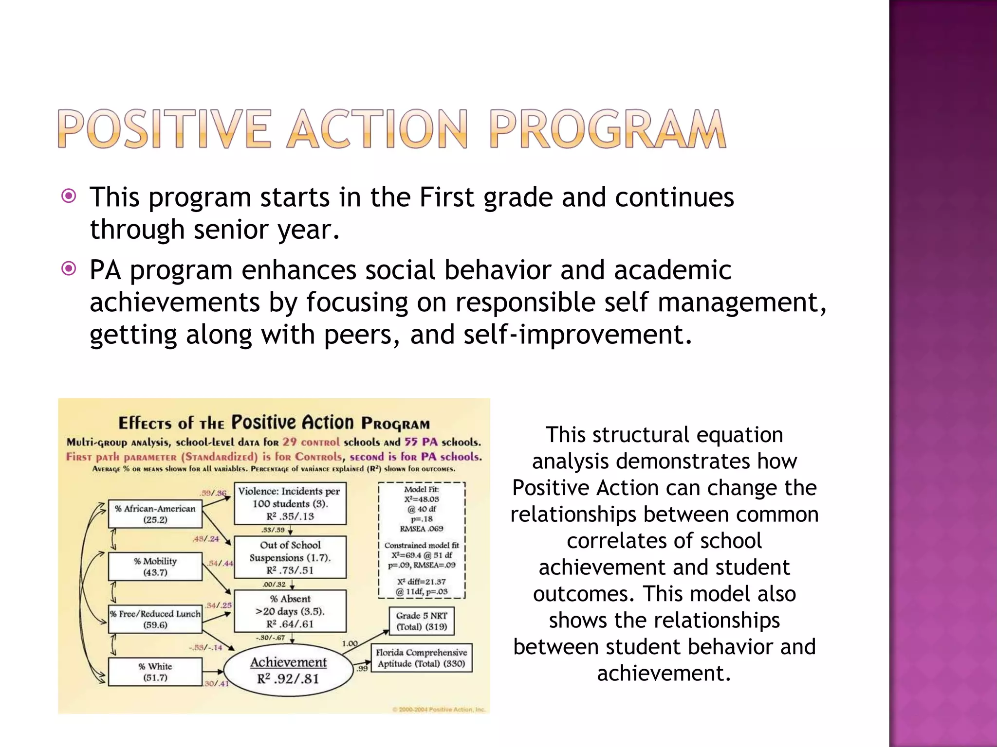 This program starts in the First grade and continues through senior year. PA program enhances social behavior and academic achievements by focusing on responsible self management, getting along with peers, and self-improvement.  This structural equation analysis demonstrates how Positive Action can change the relationships between common correlates of school achievement and student outcomes. This model also shows the relationships between student behavior and achievement. 