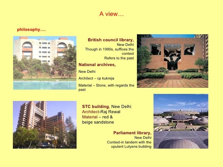 post modernism in india