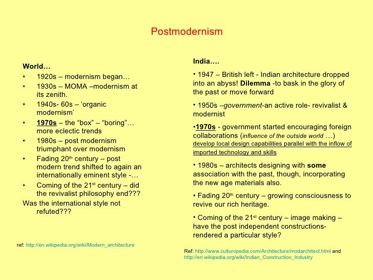post modernism in india