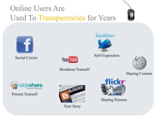 Online Users Are<br />Used To Transparenciesfor Years<br />Self-Expression<br />Social-Circles<br />Broadcast Yourself<br ...