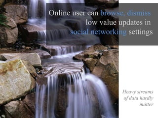 Online user can browse, dismiss<br />low value updates in <br />social networkingsettings<br />Heavy streams <br />of data...