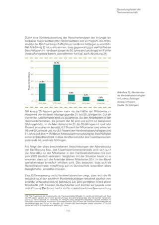 Gestaltungsfelder der
                                                                                                    Seniorenwirtschaft




Durch eine Sonderauswertung der Versichertendaten der Innungskran-
kenkasse Niedersachsen (IKK Niedersachsen) war es möglich, die Alters-
struktur der Handwerksbeschäftigten im Landkreis Göttingen zu ermitteln.
Der Abbildung 22 ist zu entnehmen, dass gegenwärtig gut vier Fünftel der
Beschäftigten im Handwerk jünger als 50 Jahre sind und knapp ein Fünftel
diese Altersgrenze bereits überschritten hat (vgl. auch Abbildung 24).




                                                                                                    Abbildung 22: Altersstruktur
                                                                                                    der Handwerksbeschäftigten
                                                                                                    im Landkreis Göttingen
                                                                                                    (Anteile in Prozent)
                                                                                                    (Quelle: ifh Göttingen)


Mit knapp 55 Prozent gehören mehr als die Hälfte der Mitarbeiter im
Handwerk der mittleren Altersgruppe der 31- bis 50-Jährigen an. Gut ein
Viertel der Beschäftigten sind bis 30 Jahre alt. Bei den Mitarbeitern in den
Handwerksbetrieben, die jenseits der 50 sind und somit zur Generation
50plus gehören, ist die Alterskohorte der 51- bis 55-Jährigen mit rund zehn
Prozent am stärksten besetzt, 6,5 Prozent der Mitarbeiter sind zwischen
56 und 60 Jahre alt und nur 2,6 Prozent der Handwerksbeschäftigten sind
61 Jahre und älter.0 Mit dieser Alterszusammensetzung der Beschäftigten
entspricht das Handwerk in etwa der Altersstruktur des Erwerbspersonen-
potenzials im Landkreis Göttingen.

Als Folge der oben beschriebenen Verschiebungen der Altersstruktur
der Bevölkerung bzw. des Erwerbspersonenpotenzials wird sich auch
die Altersstruktur der Mitarbeiter in den Handwerksbetrieben bis zum
Jahr 2020 deutlich verändern: Verglichen mit der Situation heute ist zu
erwarten, dass sich der Anteil der älteren Mitarbeiter (50+) in den Hand-
werksbetrieben erheblich erhöhen wird. Das bedeutet, dass sich die
Handwerksbetriebe mittelfristig auf im Durchschnitt wesentlich ältere
Belegschaften einstellen müssen.

Eine Differenzierung nach Handwerksbranchen zeigt, dass sich die Al-
tersstruktur in den einzelnen Handwerkszweigen teilweise deutlich von-
einander unterscheidet (vgl. Abbildung 23). Den geringsten Anteil älterer
Mitarbeiter (50+) weisen die Dachdecker und Tischler auf (jeweils unter
zehn Prozent). Der Grund hierfür dürfte in der körperlichen Beanspruchung

102 Die Ergebnisse der Altersstruktur der Handwerksbeschäftigten im Landkreis Göttingen auf Basis
der IKK-Daten werden durch eine Sonderumfrage des Zentralverbandes des Deutschen Handwerks
(ZDH) zur Personalpolitik im Handwerk im Frühjahr 2003 weitgehend bestätigt. Danach entfielen im
Handwerkskammerbezirk Hildesheim-Südniedersachsen 24,8 Prozent der Handwerksbeschäftigten auf
die Altersgruppe der 15- bis 30-Jährigen, 54,5 Prozent der Beschäftigten waren zwischen 31 und 50
Jahren alt und 20,6 Prozent waren älter als 51 Jahre.

                                              111
 