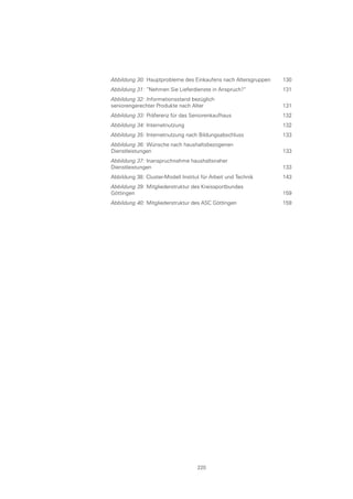 Abbildung 30: Hauptprobleme des Einkaufens nach Altersgruppen   130
Abbildung 31: “Nehmen Sie Lieferdienste in Anspruch?“           131
Abbildung 32: Informationsstand bezüglich
seniorengerechter Produkte nach Alter                           131
Abbildung 33: Präferenz für das Seniorenkaufhaus                132
Abbildung 34: Internetnutzung                                   132
Abbildung 35: Internetnutzung nach Bildungsabschluss            133
Abbildung 36: Wünsche nach haushaltsbezogenen
Dienstleistungen                                                133
Abbildung 37: Inanspruchnahme haushaltsnaher
Dienstleistungen                                                133
Abbildung 38: Cluster-Modell Institut für Arbeit und Technik    143
Abbildung 39: Mitgliederstruktur des Kreissportbundes
Göttingen                                                       159
Abbildung 40: Mitgliederstruktur des ASC Göttingen              159




                                    220
 