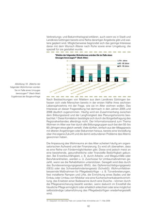 Verbreitungs- und Bekanntheitsgrad erklären, auch wenn es in Stadt und
                                  Landkreis Göttingen bereits eine Reihe derartiger Angebote gibt und wei-
                                  tere geplant sind. Möglicherweise begründet sich das geringe Interesse
                                  daran mit dem Wunsch Älterer nach Ruhe sowie einer Umgebung, die
                                  speziell für sie gestaltet wurde.




     Abbildung 18: „Welche der
folgenden Wohnformen würden
     Sie im Falle eines Umzuges
      bevorzugen?“ (Nach Alter)
 Ergebnisse der Bürgerumfrage
                                  Nach Beobachtungen von Maklern aus dem Landkreis Göttingen be-
                                  fassen sich viele Menschen bereits in der ersten Hälfte ihres sechsten
                                  Lebensjahrzehnts mit der Frage, wie sie im Alter wohnen wollen. Das
                                  Interesse an dieser Fragestellung hat demnach in den Jahren 2005 und
                                  2006 deutlich zugenommen. Häufig wird ein Zusammenhang zwischen
                                  dem Bildungsstand und der Langfristigkeit des Planungshorizonts beo-
                                  bachtet. Diese Korrelation bestätigte sich durch die Bürgerbefragung des
                                  Regionalverbandes allerdings nicht. Der Informationsstand zum Thema
                                  Wohnen im Alter war hier durch alle Bildungsgruppen auch bei den 50- bis
                                  60-Jährigen etwa gleich verteilt. Viele dürften, einfach aus der Alltagspraxis
                                  mit älteren Angehörigen oder Bekannten heraus, bereits eine Vorstellung
                                  über ihre eigene Zukunft und die damit verbundenen Probleme des Alterns
                                  gewonnen haben.

                                  Die Anpassung des Wohnraums an das Alter scheitert häufig am organi-
                                  satorischen Aufwand und der Finanzierung. Es wird oft übersehen, dass
                                  es eine Reihe von Fördermöglichkeiten gibt. Diese sind jedoch meist an
                                  eine bestehende, gesundheitliche oder finanzielle Bedürftigkeit gebun-
                                  den. Bei Erwerbsunfähigkeit, z. B. durch Arbeits- und Wegeunfälle oder
                                  Berufskrankheiten, werden u. U. Zuschüsse für Umbaumaßnahmen ge-
                                  zahlt, wenn sie die Rehabilitation unterstützen. Geregelt wird dies durch
                                  das Bundesversorgungsgesetz (BVG), das Opferentschädigungsgesetz
                                  (OEG) oder das Schwerbehindertengesetz (SchwbG). Wohnumfeldver-
                                  bessernde Maßnahmen für Pflegebedürftige – z. B. Türverbreiterungen,
                                  fest installierte Rampen und Lifte, die Einrichtung eines Bades und der
                                  Einbau oder Umbau von Mobiliar wie eine Küchenschrankabsenkvorrich-
                                  tung, das Ersetzen einer Badewanne durch eine Dusche – können durch
                                  die Pflegeversicherung bezahlt werden, wenn dadurch im Einzelfall die
                                  häusliche Pflege ermöglicht oder erheblich erleichtert oder eine möglichst
                                  selbstständige Lebensführung des Pflegebedürftigen wiederhergestellt
                                  wird.

                                  72 Gespräch mit Veronika Frels von Larsen-Frels Immobilien am 11. Mai 2006

                                                                                 82
 