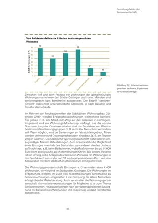 Gestaltungsfelder der
                                                                          Seniorenwirtschaft




                                                                          Abbildung 19: Kriterien senioren-
                                                                          gerechten Wohnens, Ergebnisse
                                                                          der Anbieterumfrage
Zwischen fünf und zehn Prozent der Wohnungen der gemeinnützigen
Wohnungsunternehmen der Städte Göttingen und Hann. Münden sind
seniorengerecht bzw. barrierefrei ausgestattet. Der Begriff “senioren-
gerecht“ bezeichnet unterschiedliche Standards, je nach Baualter und
Struktur der Gebäude.

Im Rahmen von Neubauprojekten der Städtischen Wohnungsbau Göt-
tingen GmbH werden Erdgeschosswohnungen weitgehend barriere-
frei gebaut (z. B. am Alfred-Delp-Weg auf den Terrassen in Göttingen).
Insgesamt wird ein Wohnungs-Mix-Konzept verfolgt, das die soziale
Durchmischung der Quartiere erhalten und das Entstehen von Ghettos
bestimmter Bevölkerungsgruppen (z. B. auch alter Menschen) verhindern
will. Wenn möglich, wird bei Sanierungen ein Fahrstuhl eingebaut; Türen
werden verbreitert und Gegensprechanlagen eingebaut (z. B. am Tegeler
Weg in Geismar). Die Städtische Wohnungsbau GmbH bietet älteren um-
zugswilligen Mietern Hilfestellungen. Zum einen besteht die Möglichkeit
eines Umzuges innerhalb des Bestandes, zum anderen die des Umbaus
auf Nachfrage, z. B. beim Badezimmer, wobei Maßnahmen bis zu 14.000
Euro nicht zwangsläufig zu Mieterhöhungen führen. Die andere Variante
ist ein Umzug in die Anlagen des Betreuten Wohnens (51 Wohnungen in
der Reinhäuser Landstraße und 32 am Ingeborg-Nahnsen-Platz, wo eine
Kooperation mit dem städtischen Altenzentrum ermöglicht wird).

Die Wohnungsgenossenschaft Göttingen e. G vermietet etwa 4.400
Wohnungen, vorwiegend im Stadtgebiet Göttingen. Die Wohnungen im
Erdgeschoss werden im Zuge von Modernisierungen schrittweise zu
Seniorenwohnungen umgerüstet. Eine Betreuung für ältere Menschen
erfolgt über die Mieterberatung. Auch veranstaltet die Wohnungsgenos-
senschaft Informationsveranstaltungen für Mitglieder, u. a. zum Thema
Seniorenwohnen. Neubauten werden nach der Niedersächsischen Bauord-
nung mit barrierefreien Wohnungen im Erdgeschoss und mit Fahrstühlen
ausgestattet.




                                  85
 