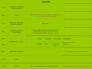 Dejar margen para el coloquio hasta las 12:30 o 1:00. Laura L. con dinamit@s: Mª Jesús, Silvia, Enol y Sofía. VELADA 22:00 h CENA 21:00 h. Es el momento de disfrazarse para la cena. DESCANSO - DUCHAS 20:00 h.  19:00 h TALLERES DE VALORES  18:00 h Coordina y dirije Juan Accem, con la ayuda de Dani Una persona que controle un poco el ppt – Dani 2 dinas para repartir las fichas – Laura L.  - Laura O. PRESENTACIÓN DEL ENCUENTRO 16:00 h. Juan - Dani Organización de la Campa, megafonía, ordenador... 15:30 h. Montse organiza los turnos a la llegada con la ayuda de los  [email_address]  que se envien de las entidades COMIDA 14:00 h. LLEGADA AL ALBERGUE (aproximadamente) 13:30 h SÁBADO Juan Luis Juan Orge - Laura Olga Penelope Discapacidad Redes sociales Sexualidad Ecología 