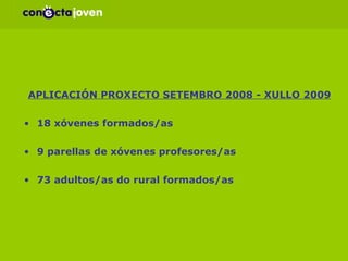Impacto APLICACIÓN PROXECTO SETEMBRO 2008 - XULLO 2009 18 xóvenes formados/as 9 parellas de xóvenes profesores/as 73 adultos/as do rural formados/as 