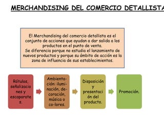 Análisis Interno: Fortalezas y debilidadesFortalezas: elementos internos positivos que la diferencian del resto.Debilidades: recursos que la empresa ya tiene y que suponen barreras para lograr su buena marcha. Una vez identificados los problemas internos pueden y deben eliminarse. Preguntas que podemos hacernos:¿Qué ventajas tiene la empresa?