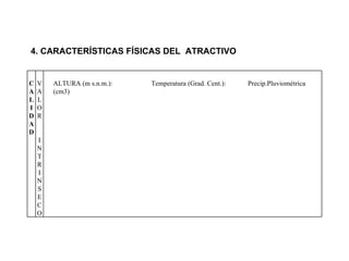 4. CARACTERÍSTICAS FÍSICAS DEL  ATRACTIVO C A L I D A D V A L O R I N T R I N S E C O ALTURA (m s.n.m.):  Temperatura (Grad. Cent.):  Precip.Pluviométrica (cm3) 