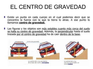 EL CENTRO DE GRAVEDAD Existe un punto en cada cuerpo en el cual podemos decir que se concentra la fuerza con la que la tierra lo atrae. A ese punto lo llamamos  centro de gravedad.   Las figuras y los objetos son  más estables cuanto más cerca del suelo se halla su centro de gravedad .  Además, la  perpendicular  hasta el suelo trazada  por el centro de gravedad  ha de caer  dentro de la base .  