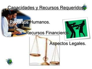 Capacidades y Recursos RequeridosRecursos Humanos.Recursos Financieros.Aspectos Legales.