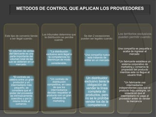 METODOS DE CONTROL QUE APLICAN LOS PROVEEDORES