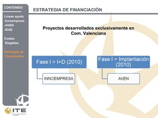 ESTRATEGIA DE FINANCIACIÓN
Proyectos desarrollados exclusivamente en
Com. Valenciana
CONTENIDO
Líneas ayuda
-Innoempresa
-AVEN
-IDAE
Costes
Elegibles
Estrategia de
Financiación
 