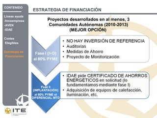 ESTRATEGIA DE FINANCIACIÓN
Proyectos desarrollados en al menos, 3
Comunidades Autónomas (2010-2013)
(MEJOR OPCIÓN)
CONTENIDO
Líneas ayuda
-Innoempresa
-AVEN
-IDAE
Costes
Elegibles
Estrategia de
Financiación
 