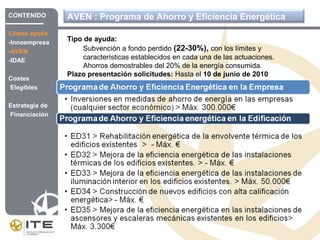 AVEN : Programa de Ahorro y Eficiencia Energética
Tipo de ayuda:
Subvención a fondo perdido (22-30%), con los límites y
características establecidos en cada una de las actuaciones.
Ahorros demostrables del 20% de la energía consumida.
Plazo presentación solicitudes: Hasta el 10 de junio de 2010
CONTENIDO
Líneas ayuda
-Innoempresa
-AVEN
-IDAE
Costes
Elegibles
Estrategia de
Financiación
 